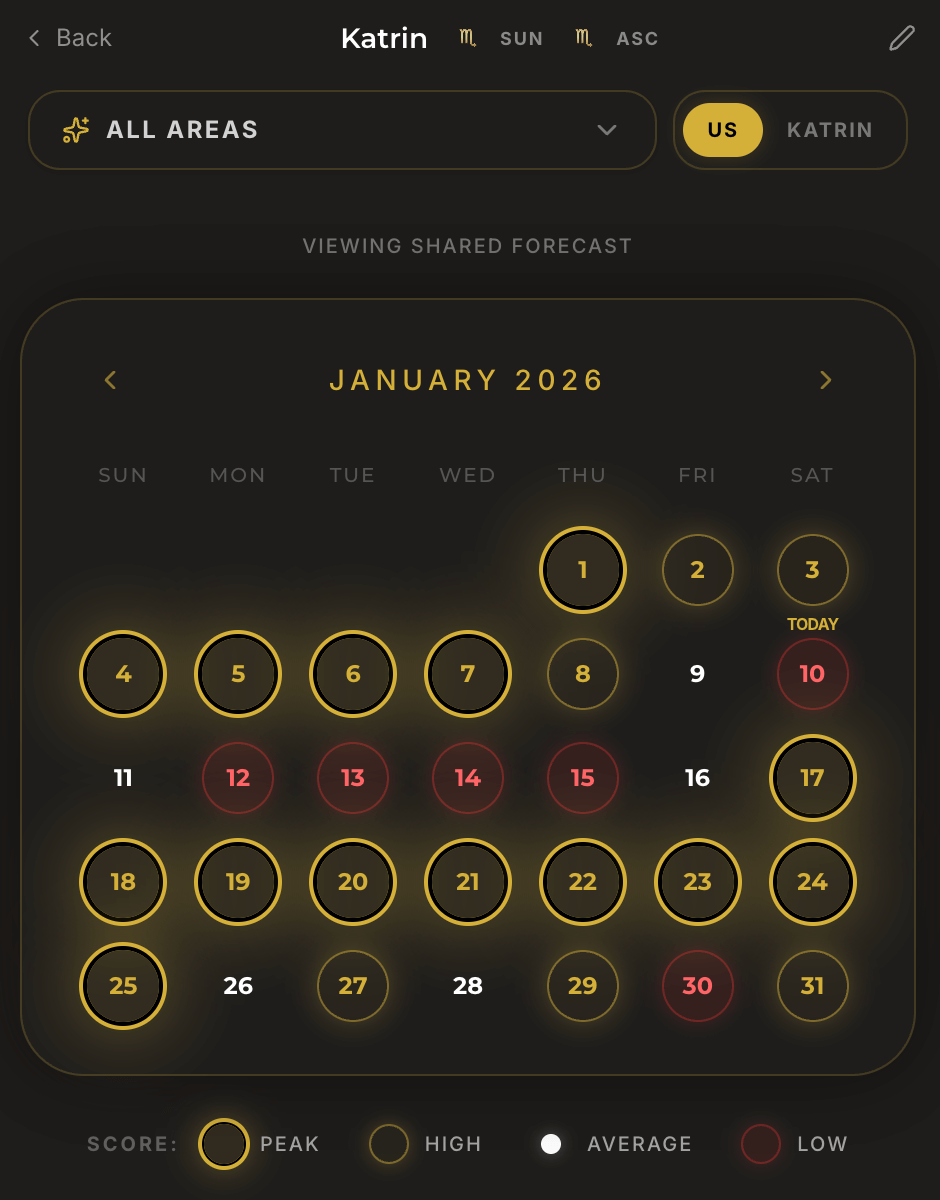 Sidera Synastry Bonds screen showing relationship compatibility overlays