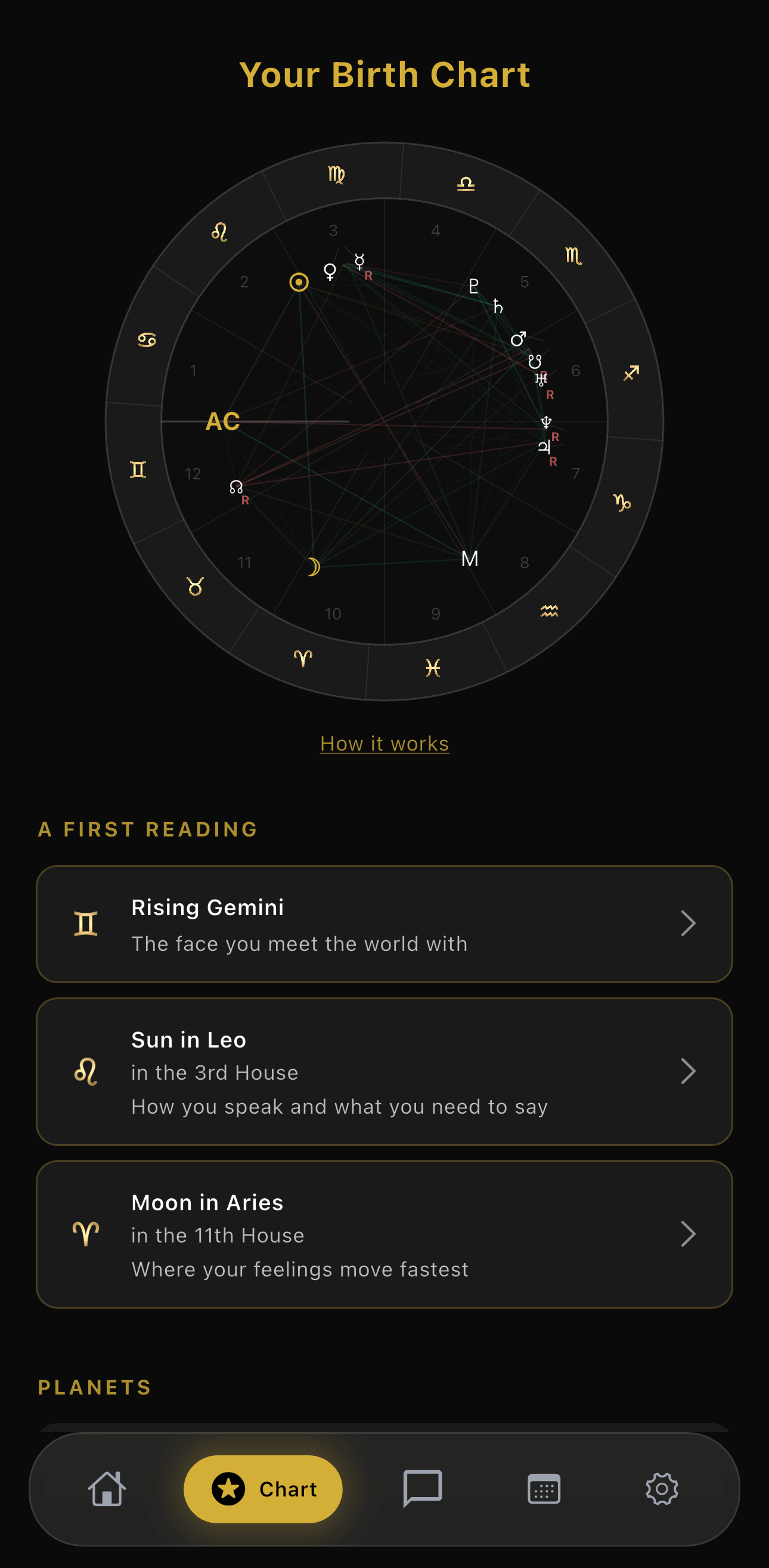 Sidera birth chart wheel showing planetary positions, houses, and a first reading with Rising, Sun, and Moon signs