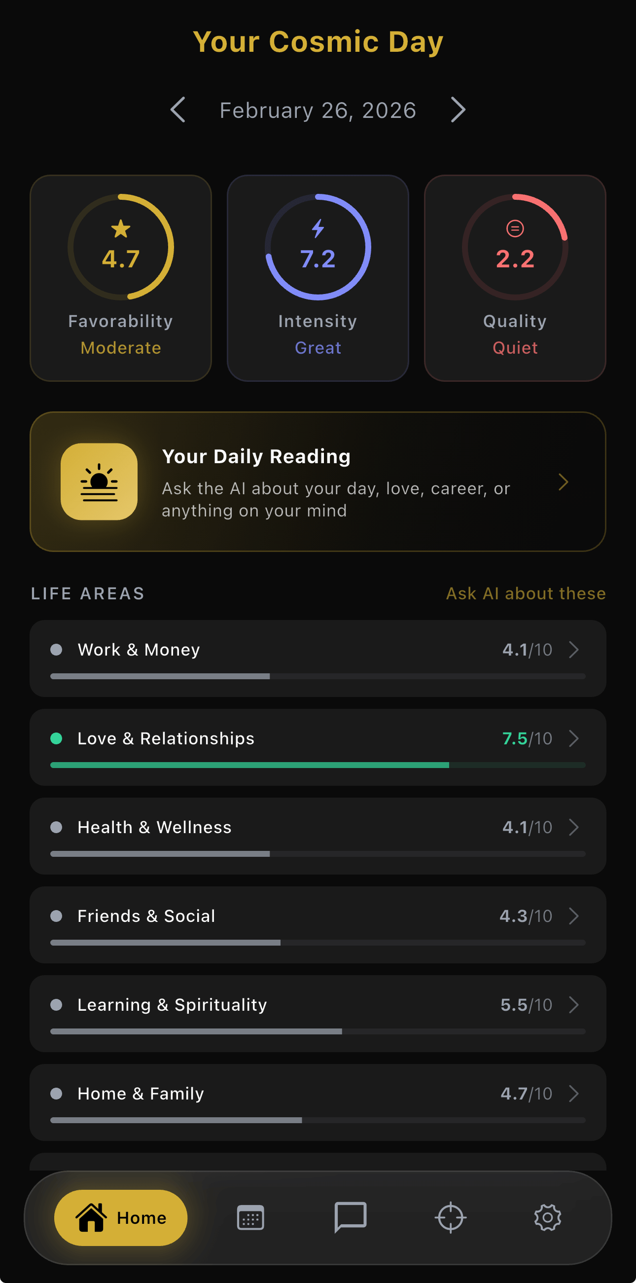 Sidera daily cosmic day showing favorability, intensity, and quality scores personalized to your birth chart