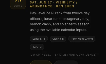 Chinese almanac Ze Ri method confidence and day signals Chinese almanac Ze Ri day signals showing lunar date, clash, solar term, timezone, and method confidence