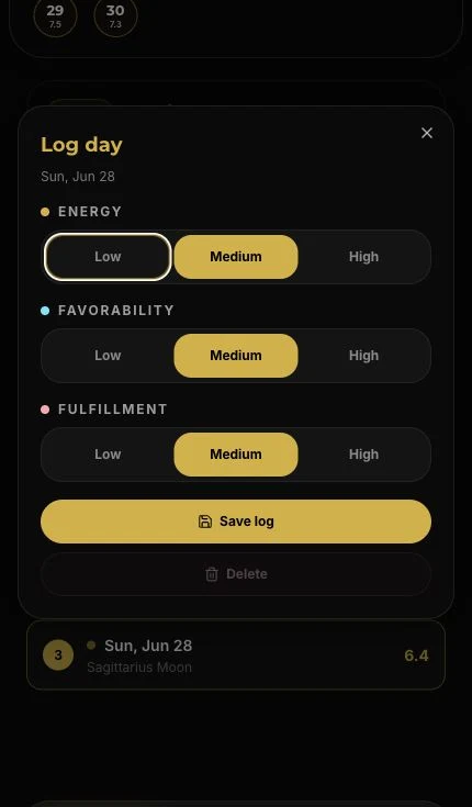 Lucky Day Planner day log popup showing energy, favorability, and fulfillment controls for tracking timing results