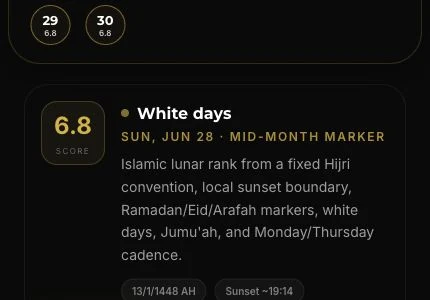 Islamic lunar selected day with Hijri date and White Days timing Islamic lunar selected day card showing Hijri date context, White Days signal, sunset estimate, and method confidence