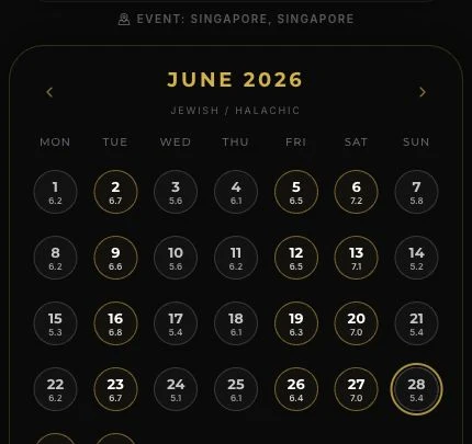 Sidera Lucky Day Planner Jewish Halachic monthly calendar grid with Singapore demo data
