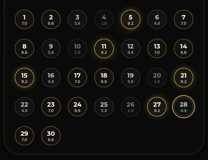 Rokuyo top days ranking for Japanese auspicious dates Rokuyo top days ranking showing Taian and other Japanese auspicious calendar candidate dates