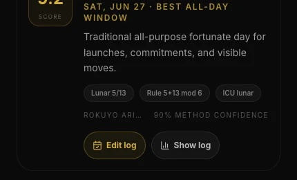 Rokuyo calendar method confidence and Japanese day signal Rokuyo calendar method confidence panel showing lunar date, modular rule, label, and day signal