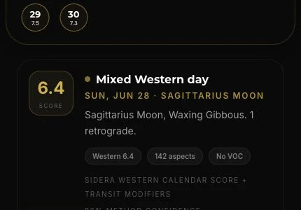 Sidera selected-day Western astrology score card showing a day-level planning readout