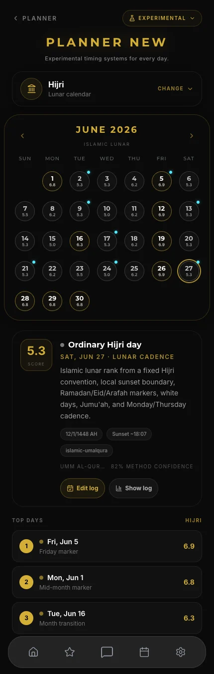 Islamic lunar full screen showing Hijri timing calendar, selected day details, top days, and day log
