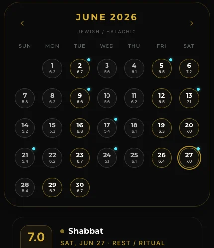 Jewish Halachic calendar crop showing date markers across June 2026