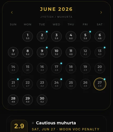 Jyotish Muhurta calendar crop showing day scores across June 2026