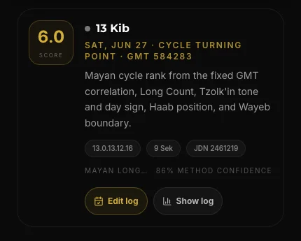 Mayan Tzolkin selected day showing tone, day sign, Long Count, Haab, and GMT correlation method confidence