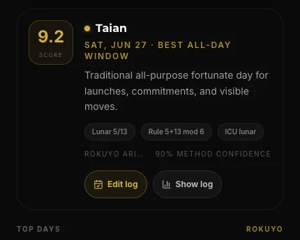 Rokuyo selected day panel showing Taian, best all-day window, lunar date, modular rule, and method confidence