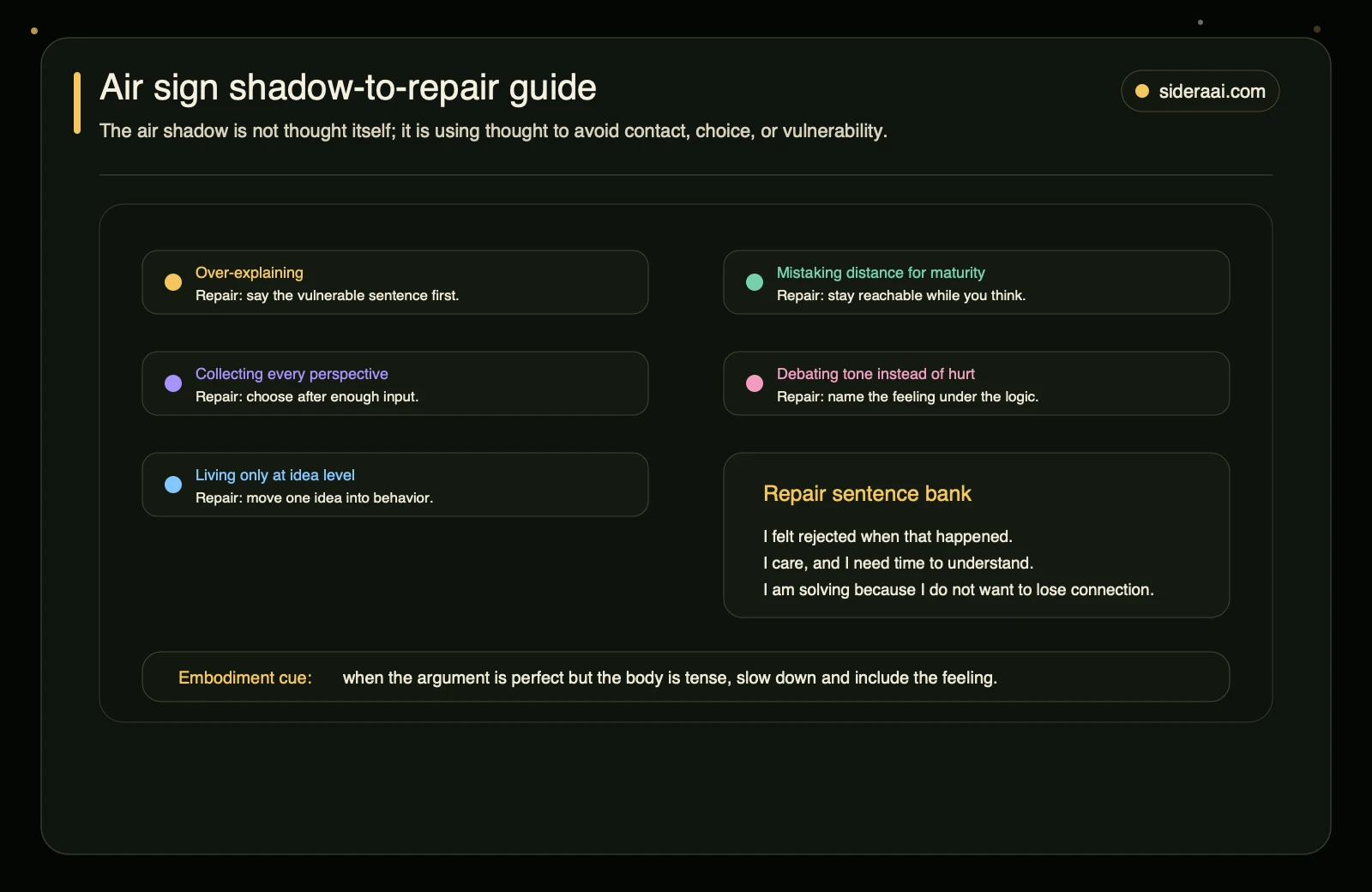 Air sign shadow to repair guide mapping over explaining, detachment, perspective collecting, tone debates, and idea-level living to practical repair moves