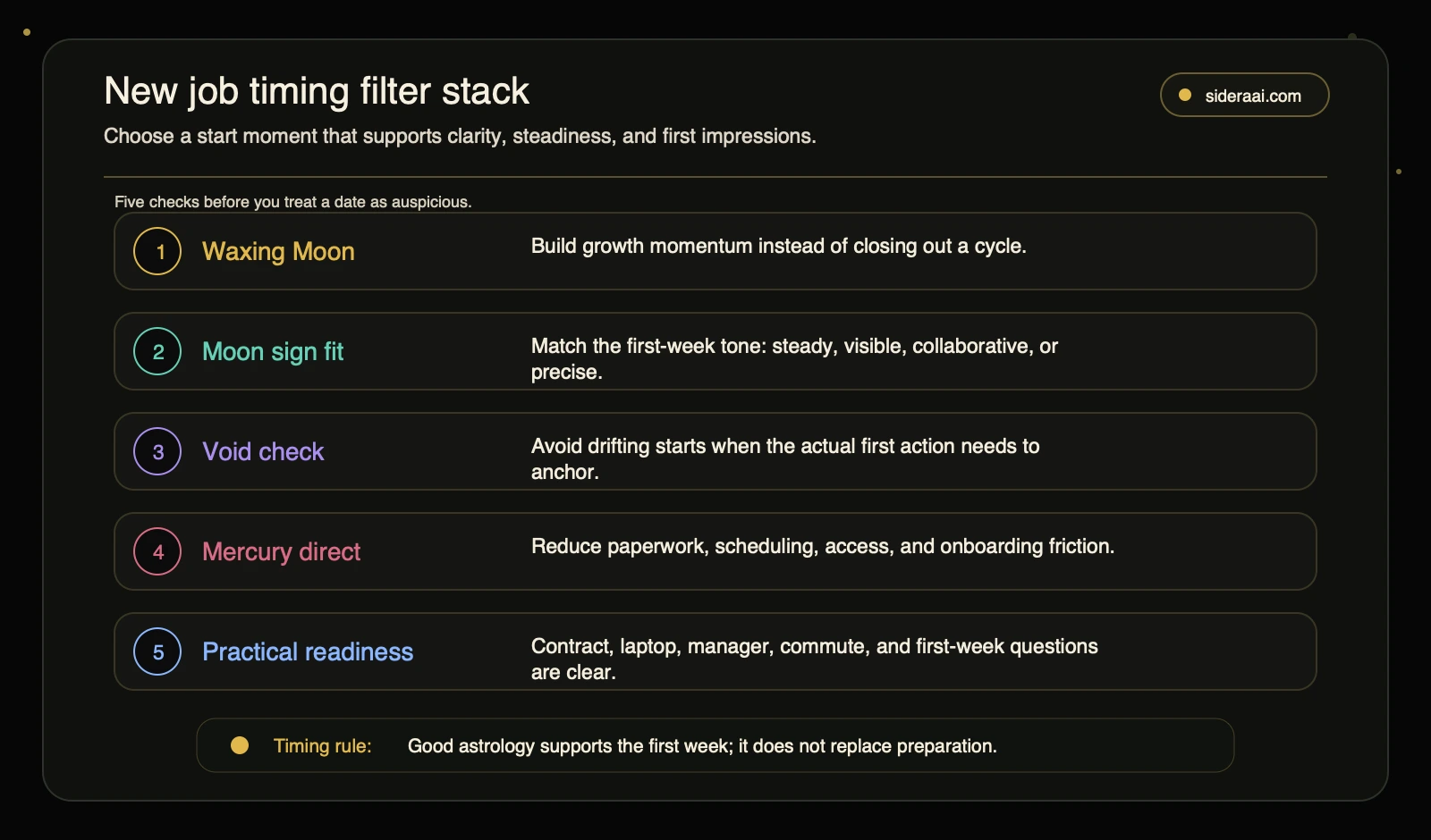 New job timing filter stack showing waxing Moon Moon sign fit void Moon Mercury direct and practical readiness checks