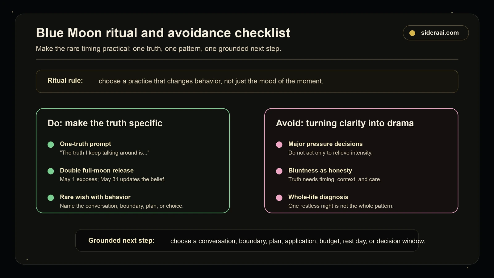 Blue Moon ritual and avoidance checklist contrasting specific truth practices with reactive pressure decisions and dramatic honesty