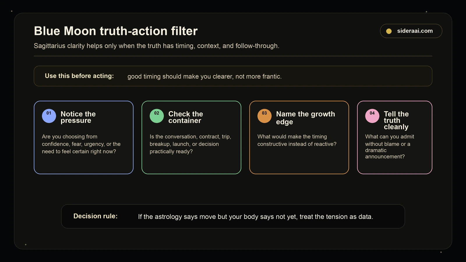 Blue Moon truth action filter with four checks for pressure, practical container, growth edge, and clean honesty