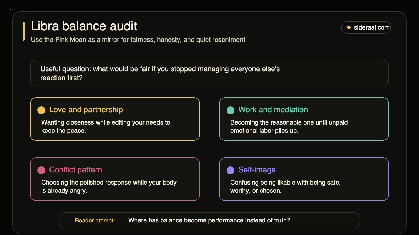 Libra Pink Moon balance audit showing love, work, conflict, and self-image patterns where balance can become performance