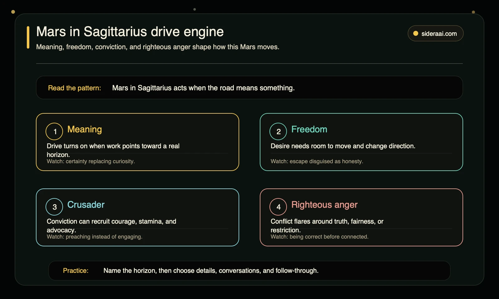 Mars in Sagittarius drive engine showing meaning freedom crusader conviction and righteous anger patterns