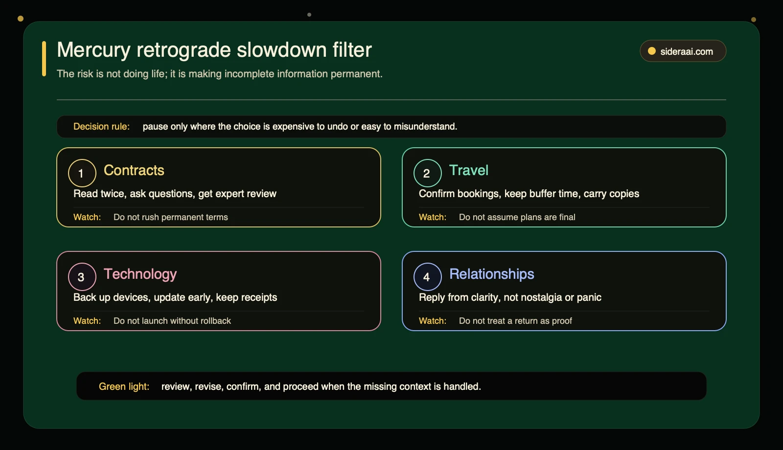 Mercury retrograde slowdown filter Mercury retrograde slowdown filter for contracts travel technology and relationships