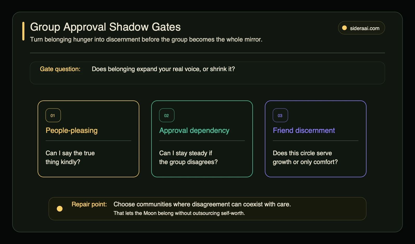 Moon in 11th house group approval shadow gates for people pleasing dependency and discernment