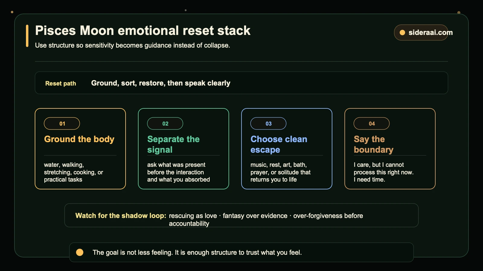 Pisces Moon emotional reset stack Pisces Moon emotional reset stack with grounding signal separation healthy escape and boundary language