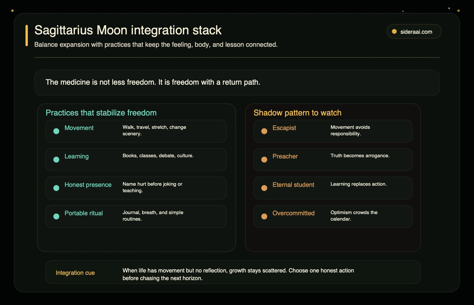 Sagittarius Moon integration stack Sagittarius Moon integration stack with stabilizing freedom practices and shadow patterns to watch