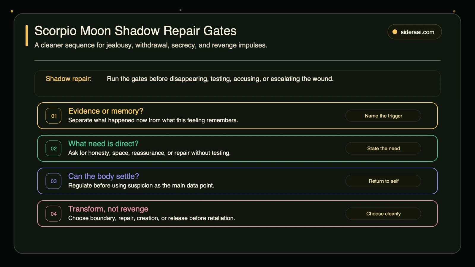 Scorpio Moon shadow repair gates Scorpio Moon shadow repair gates for separating evidence from memory naming needs regulating and choosing repair