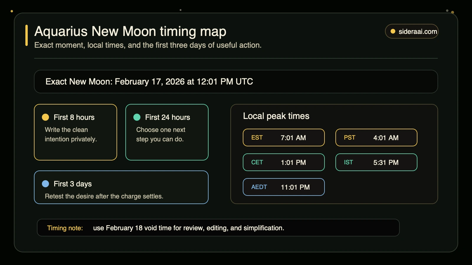 Aquarius New Moon timing map with exact UTC moment, local peak times, and first three-day action rhythm