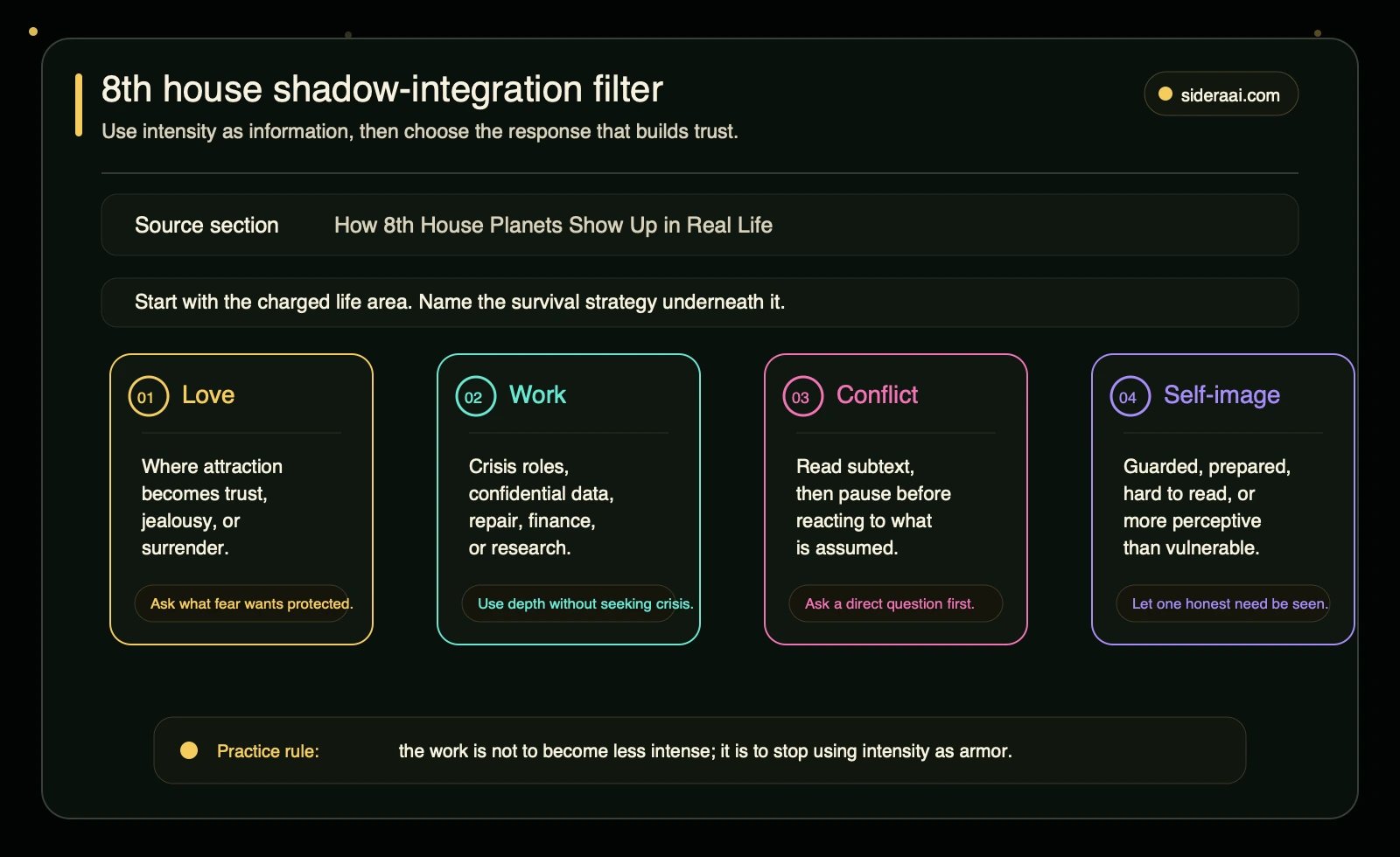 8th house shadow integration filter 8th house shadow integration filter showing love, work, conflict, and self-image patterns with practical repair questions