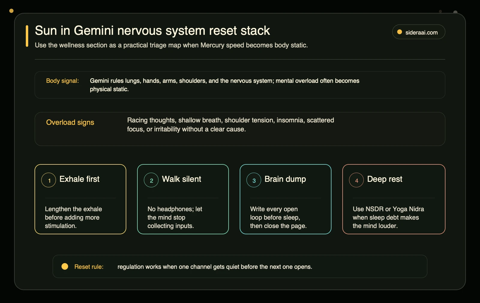 Sun in Gemini nervous system reset stack for breath, silent walking, journaling, and deep rest