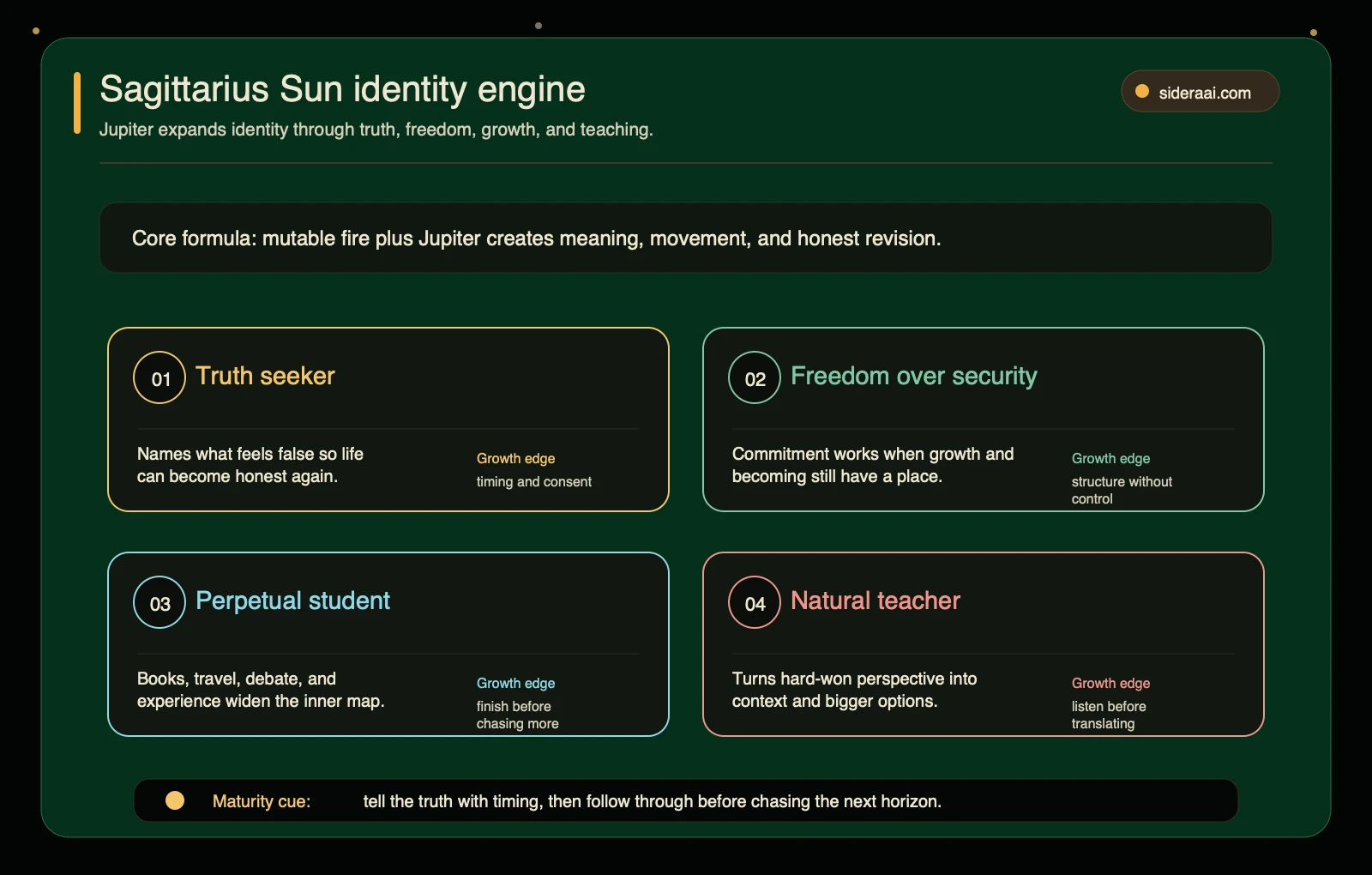 Sun in Sagittarius Jupiter identity engine Sun in Sagittarius Jupiter identity engine showing horizon hunger, Jupiter expansion, mutable fire, and lived truth