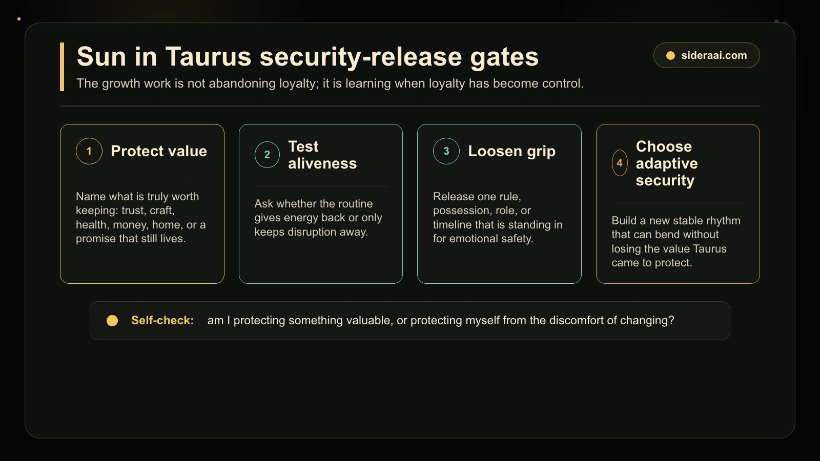 Sun in Taurus security release gates Sun in Taurus security release gates showing how to protect value, test aliveness, loosen grip, and choose adaptive security