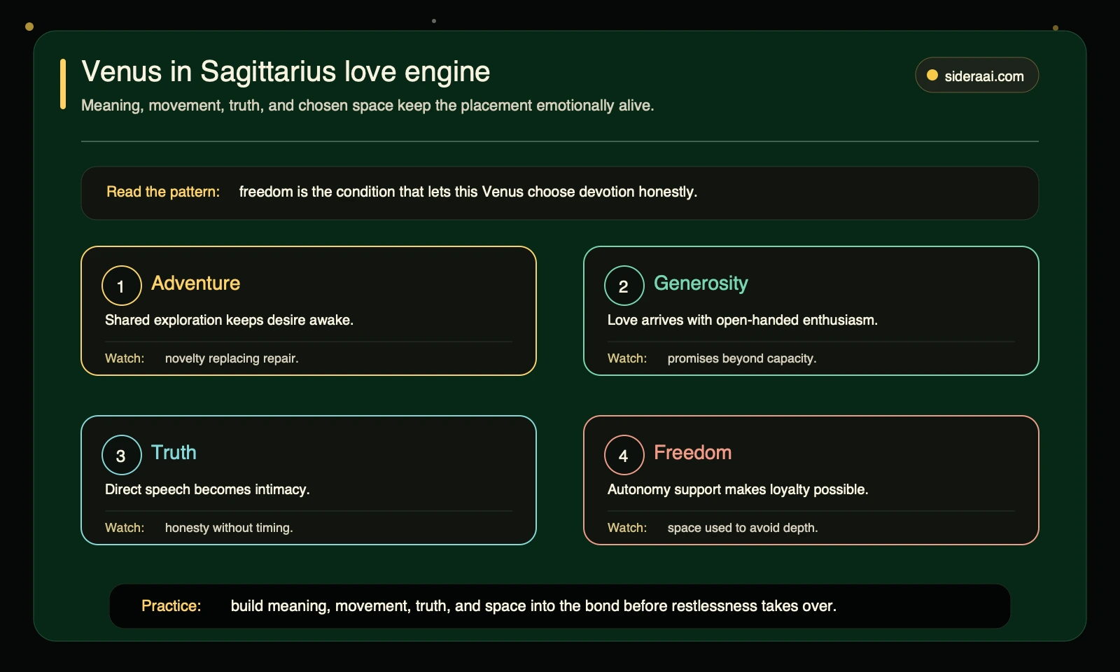 Venus in Sagittarius love engine showing adventure generosity truth and freedom themes